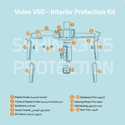 Volvo V60 Interior Protection Kit 2019-2024