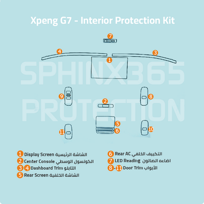 Xpeng G7 2027-2025 Interior Protection Kit