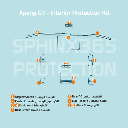 Xpeng G7 2027-2025 Interior Protection Kit