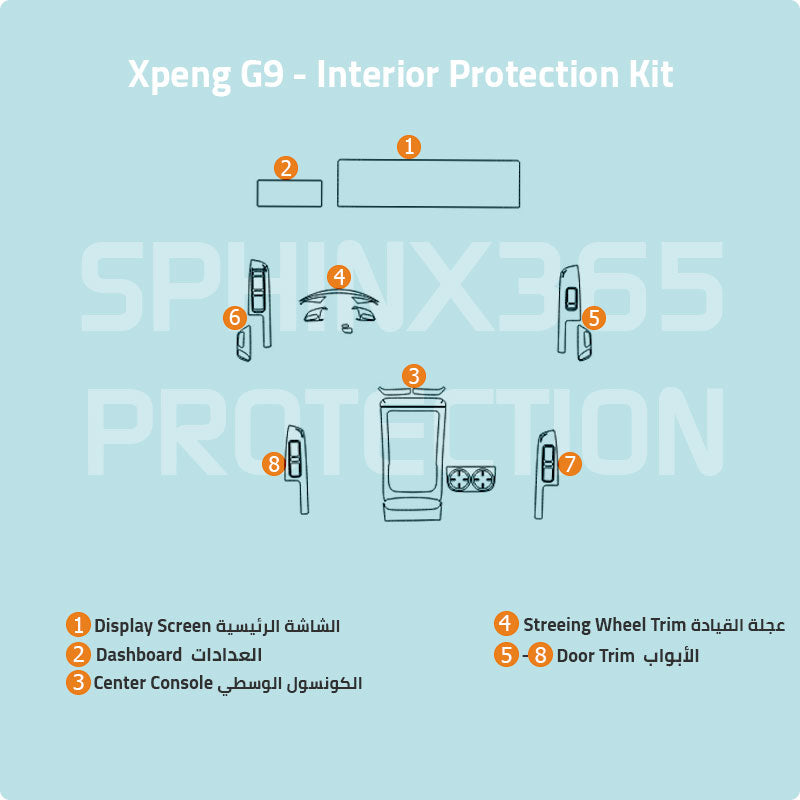 Xpeng G9 2023-2025 Interior Protection Kit
