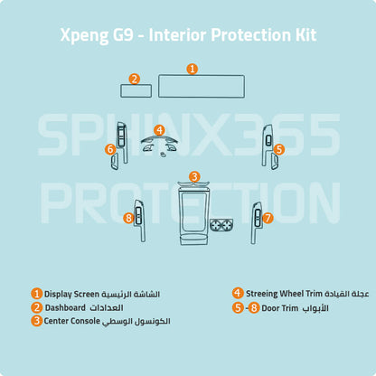 Xpeng G9 2023-2025 Interior Protection Kit