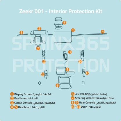 Zeekr 001 2022-2024 Interior Protection Kit| Pre-cut Film