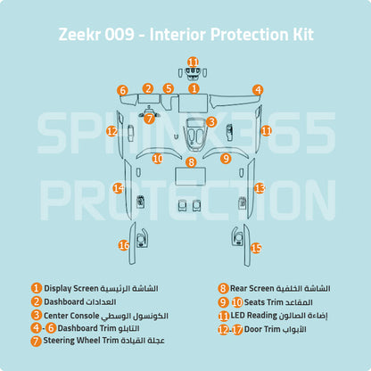 Zeekr 009 2023 Interior Protection Kit| Pre-cut Film
