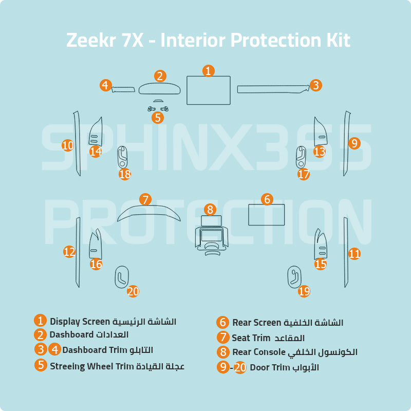 Zeekr 7X 2026-2024 Interior Protection Kit| Pre-cut Film