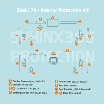 Zeekr 7X 2026-2024 Interior Protection Kit| Pre-cut Film