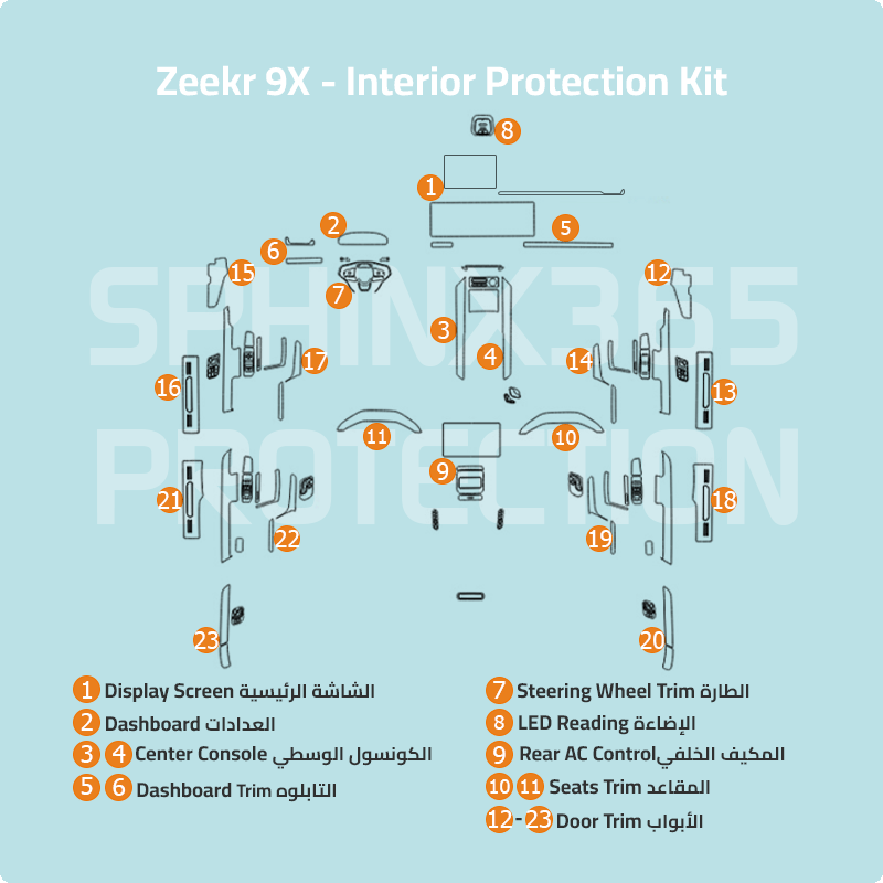 Zeekr 9X 2025-2026 Interior Protection Kit