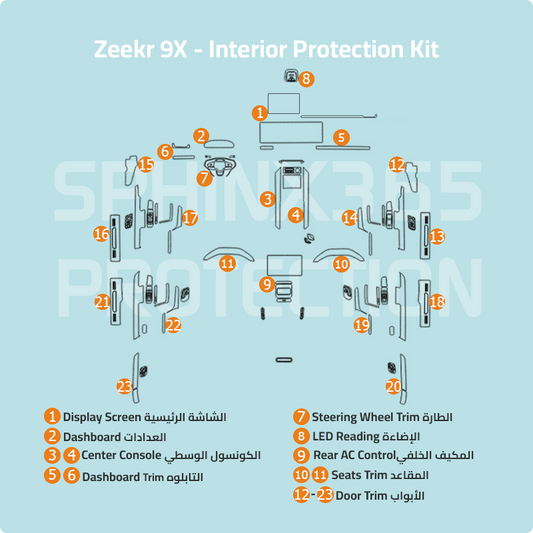 Zeekr 9X 2025-2026 Interior Protection Kit