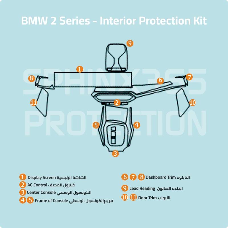 كيت الحماية الداخلية BMW 2 Series 2024-2025