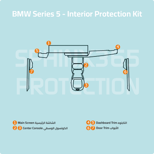 BMW 5 Series Interior Protection Kit 2024