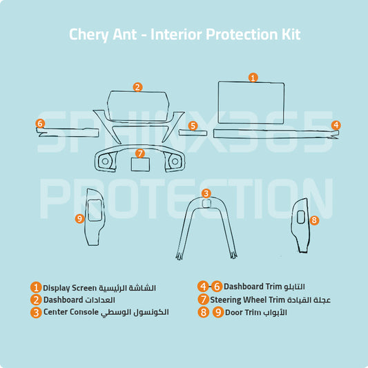 Chery Ant 2025 Interior Protection Kit | Pre-cut Film