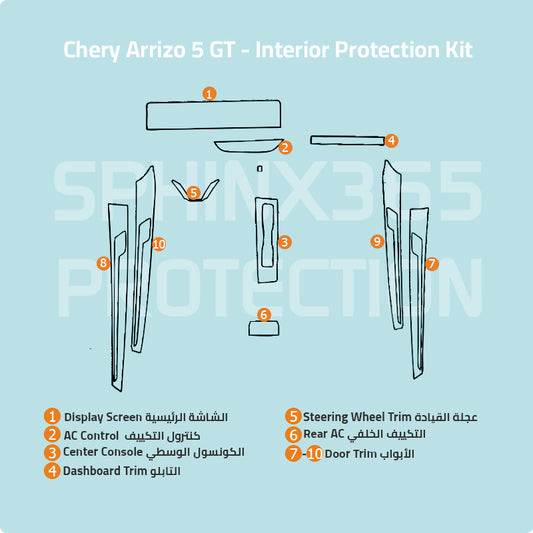 Chery Arrizo 5 GT 2023 Interior Protection Kit | Pre-cut Film