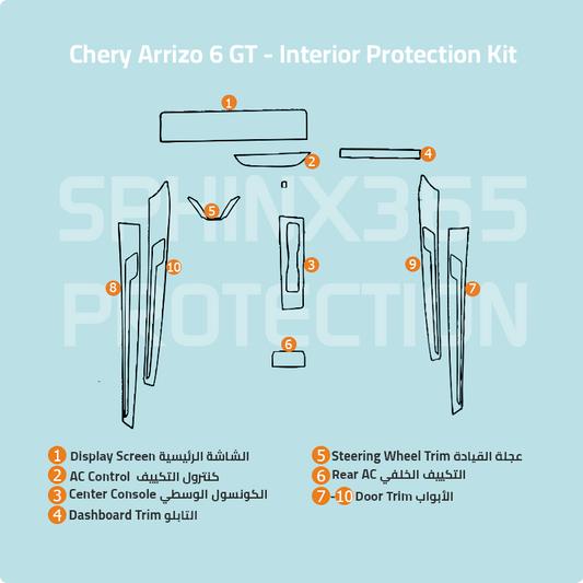 Chery Arrizo 6 GT 2023-2026 Interior Protection Kit | Pre-cut Film