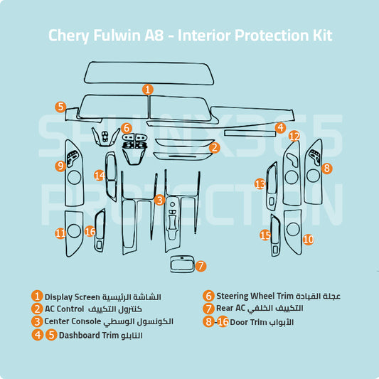 Chery Fulwin A8 2024 Interior Protection Kit | Pre-cut Film