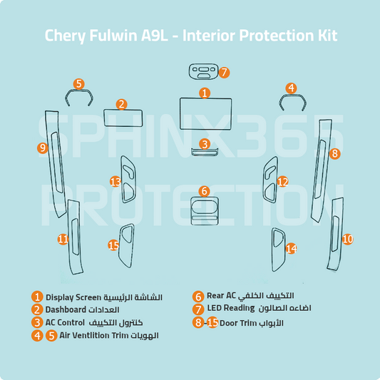 Chery Fulwin A9L 2025 Interior Protection Kit | Pre-cut Film