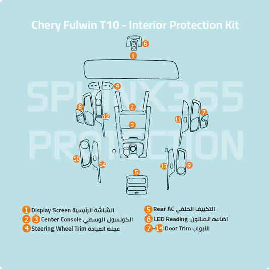 Chery Fulwin T10 2024 Interior Protection Kit | Pre-cut Film