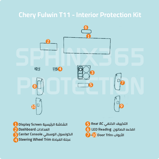 Chery Fulwin T11 2026 Interior Protection Kit | Pre-cut Film