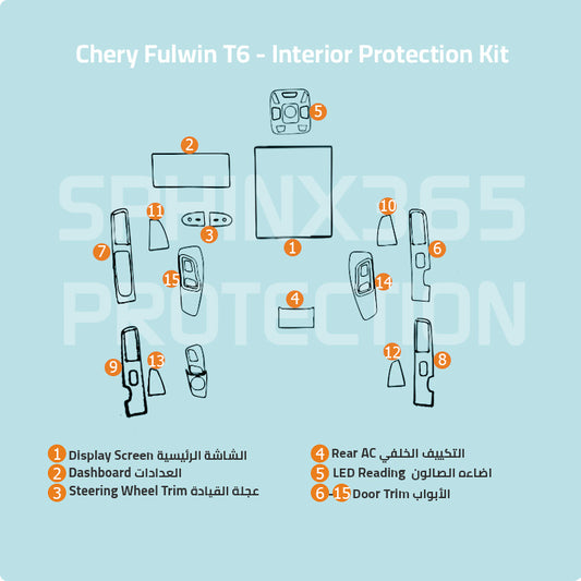 Chery Fulwin T6 2024 Interior Protection Kit | Pre-cut Film