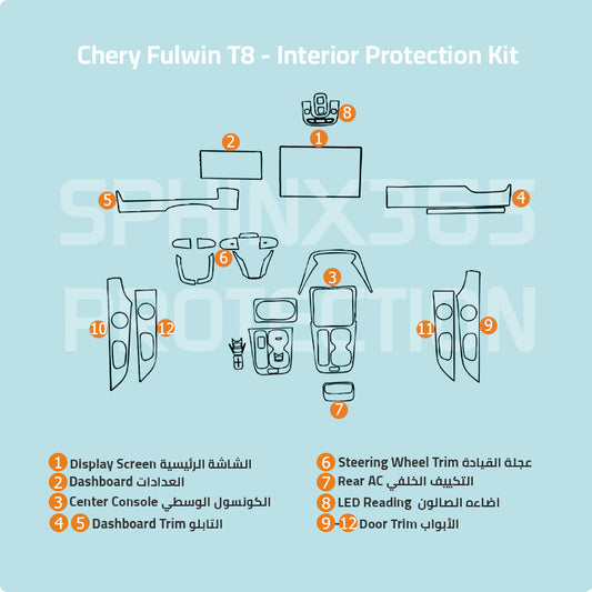 Chery Fulwin T8 2025 Interior Protection Kit | Pre-cut Film