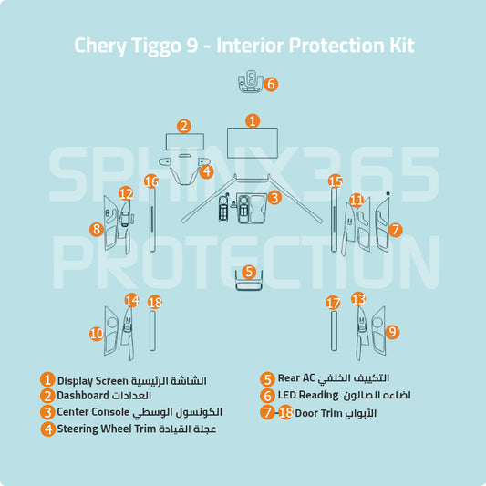 Chery Tiggo 9 2024-2026 Interior Protection Kit | Pre-cut Film