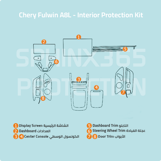Chery Fulwin A8L 2025 Interior Protection Kit | Pre-cut Film