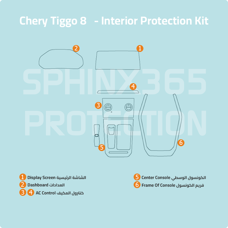 Chery Tiggo 8 Interior Protection Kit 2024