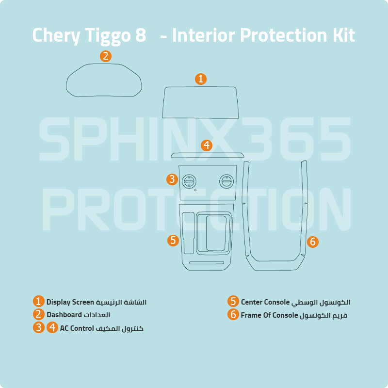 Chery Tiggo 8 Interior Protection Kit 2022-2023