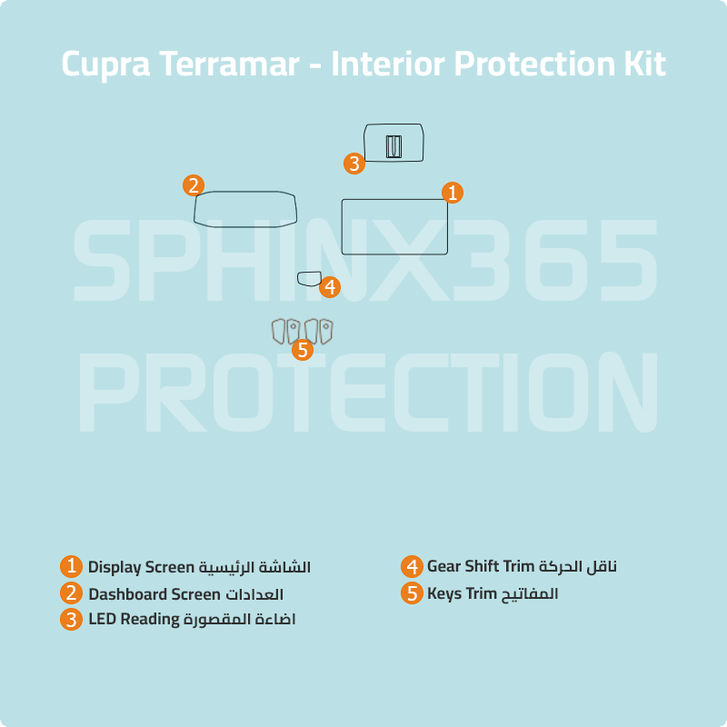 Cupra Terramar Protection Kit 2025