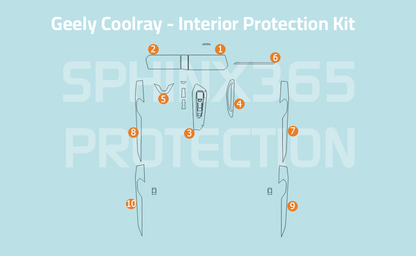 Geely Coolray Interior Protection Kit 2023-2024