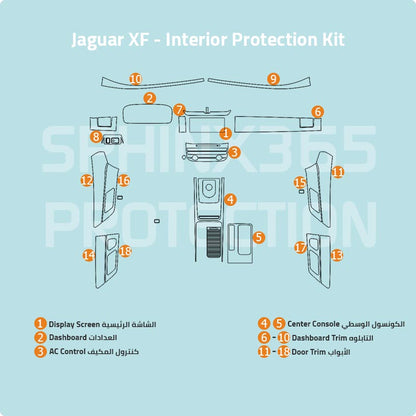 كيت الحماية الداخلية جاكوار XF 2018-2020