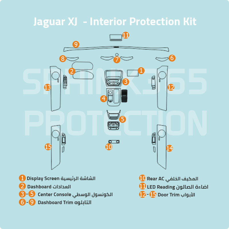 كيت الحماية الداخلية جاكوار XJ 2016 