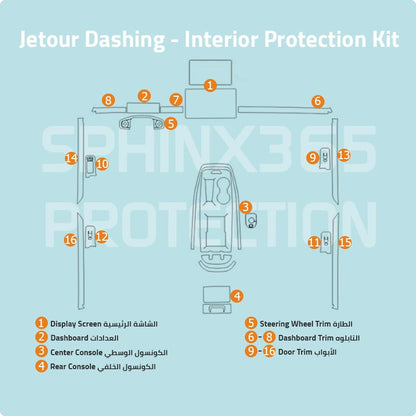 Sphinx365 jetour Dashing precut interior protection kit