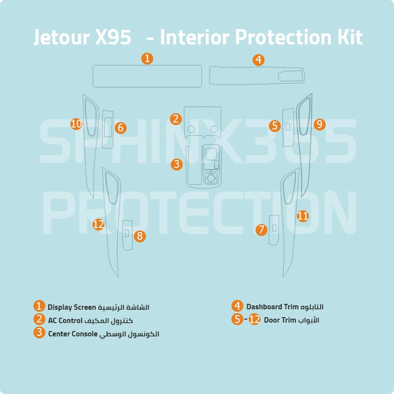 Jetour X95 Interior Protection Kit 2020-2024