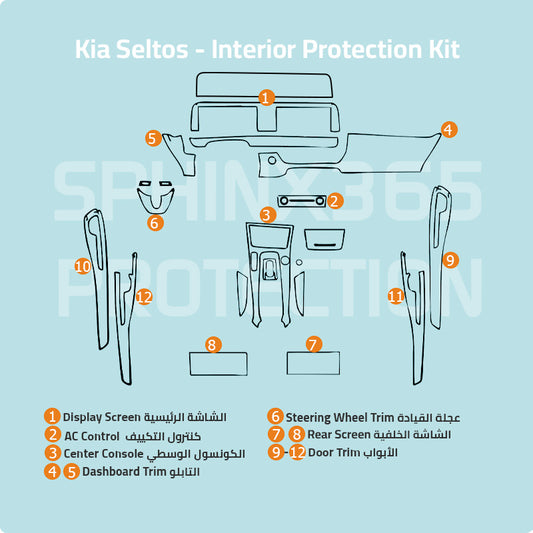 Kia Seltos 2023 Interior Protection Kit | Pre-cut Film