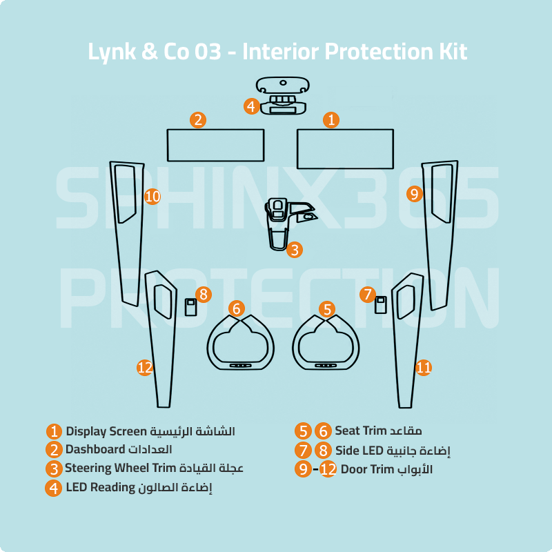 Lynk & Co 03 2023-2026 Interior Protection Kit | Pre-cut Film