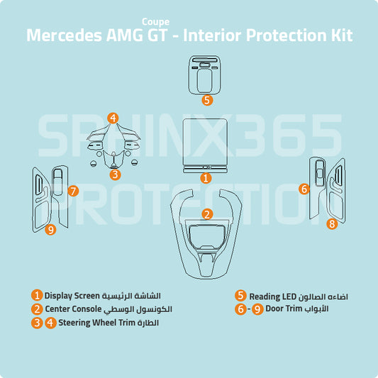 Mercedes-Benz AMG GT 2024-2027 Interior Protection Kit | Pre-cut Film