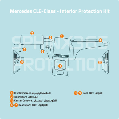 طقم حماية الكابينة الداخلية لمرسيدس-بنز CLE-Class موديل ٢٠٢٤–٢٠٢٥
