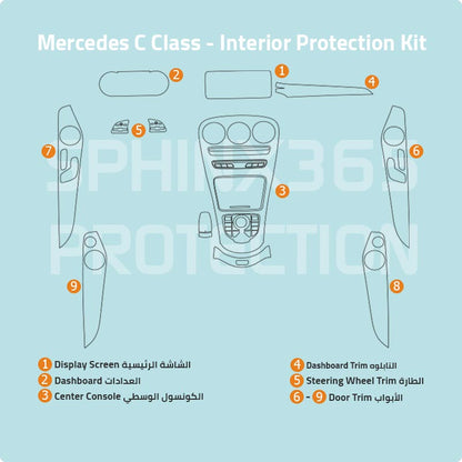 كيت الحماية الداخلية مرسيدس-بنز C-Class 2019-2021