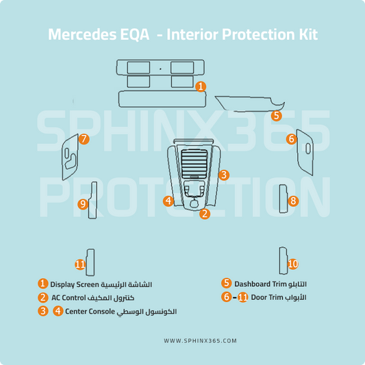 Mercedes-Benz EQA-Class 2021-2026 Interior Protection Kit | Pre-cut Film
