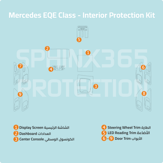 Mercedes-Benz EQE-Class Interior Protection Kit 2023-2024