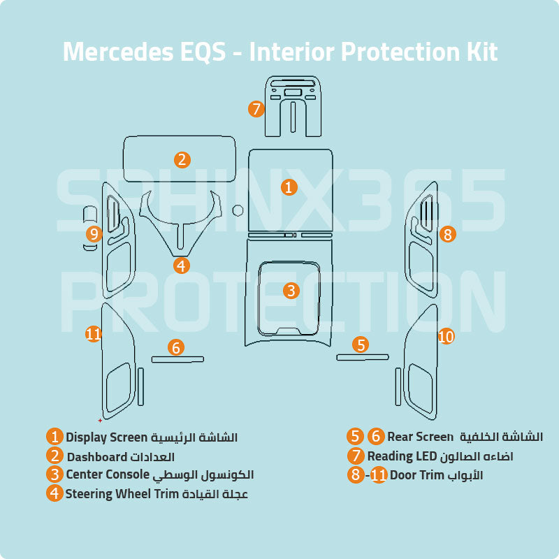 Mercedes-Benz EQS-Class 2026-2024 Interior Protection Kit