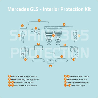 كيت الحماية الداخلية مرسيدس-بنز GLS-Class 2020-2023