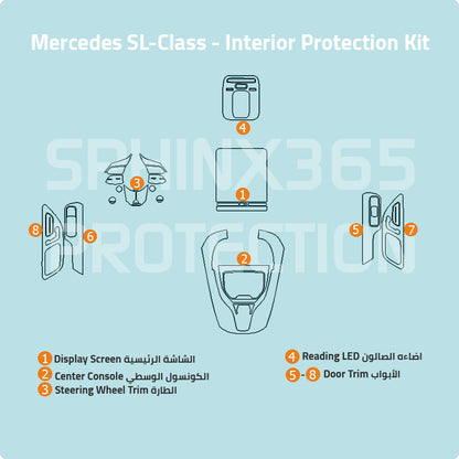 Mercedes-Benz SL Class 2022-2025 Interior Protection Kit | Pre-cut Film
