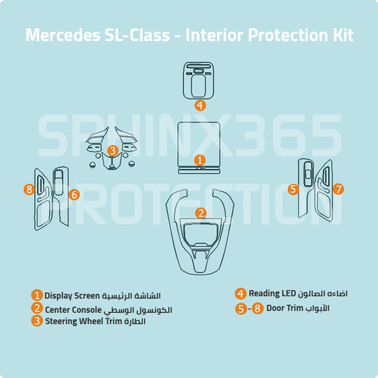 Mercedes-Benz SL Class 2022-2025 Interior Protection Kit | Pre-cut Film