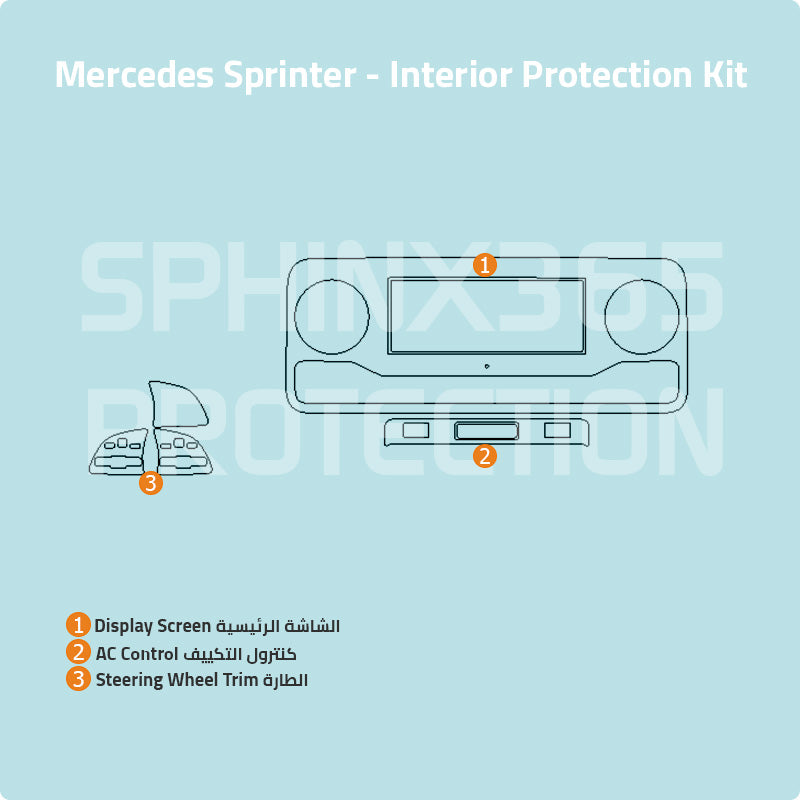 Mercedes-Benz Sprinter 2022-2024 Interior Protection Kit | Pre-cut Film