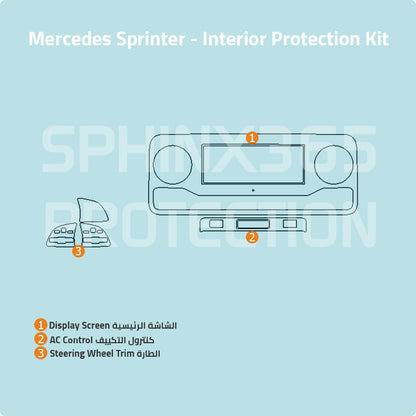 Mercedes-Benz Sprinter 2022-2024 Interior Protection Kit | Pre-cut Film