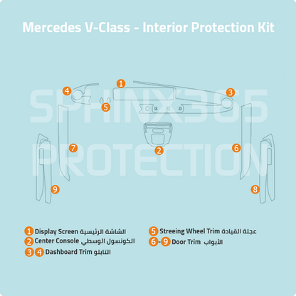 طقم حماية الداخلية لمرسيدس-بنز V-Class موديلات ٢٠٢٤–٢٠٢٥
