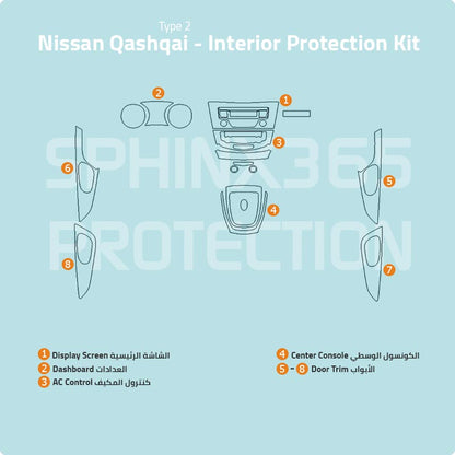 Nissan Qashqai Type2 Protection Kit 2017-2020