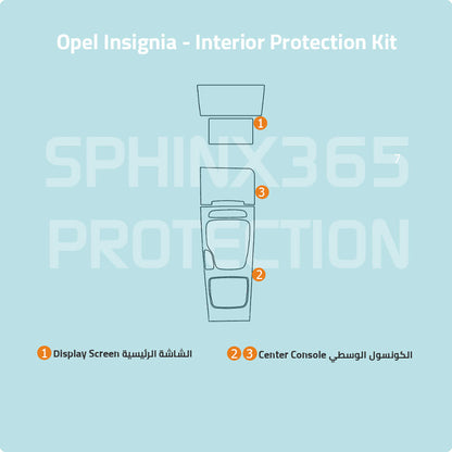 Opel Insignia Protection Kit 2019-2023