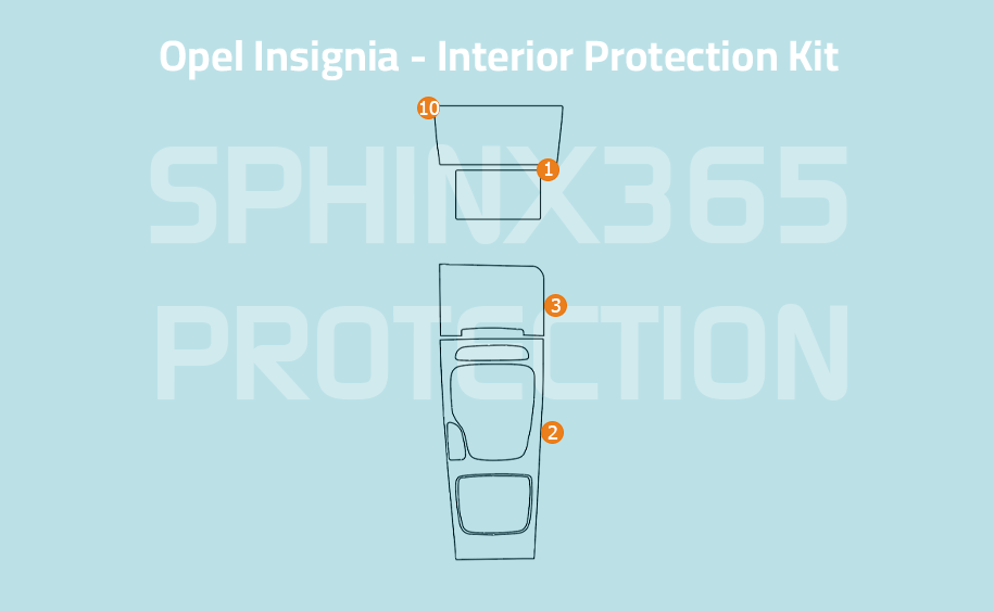 Opel Insignia Protection Kit 2019-2023