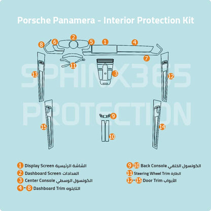 Porsche Panamera Type 2 Protection Kit 2017-2023